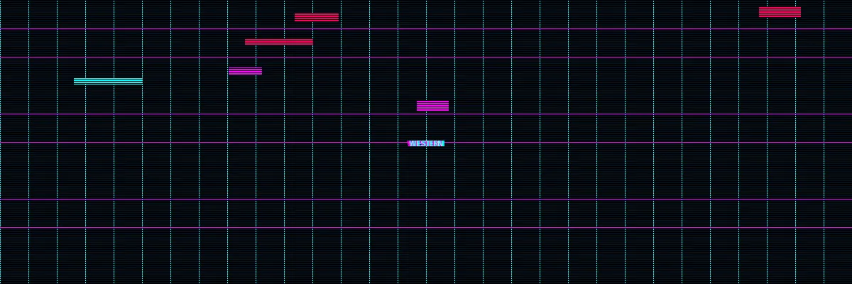 韩国伦理 - 欧美伦理分类横幅